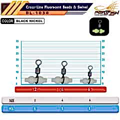 Portfish BL-1038 Üçlü Fosforlu Gezer Fırdöndü