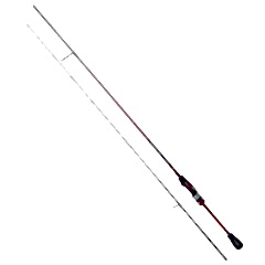 DAIWA GEKKABIJIN MX 2.21M 3-12GR, 2P KAMIŞ