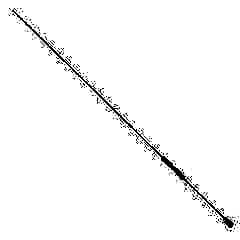 Daiwa Saltiga B3 1.85M. 150-260GR Tek P. Slow Jig Kamış